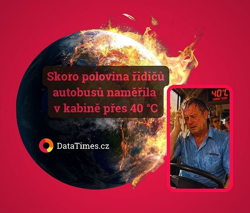 Skoro polovina řidičů autobusů naměřila v kabině přes 40 °C. Kraje hlídají hlavně cestující