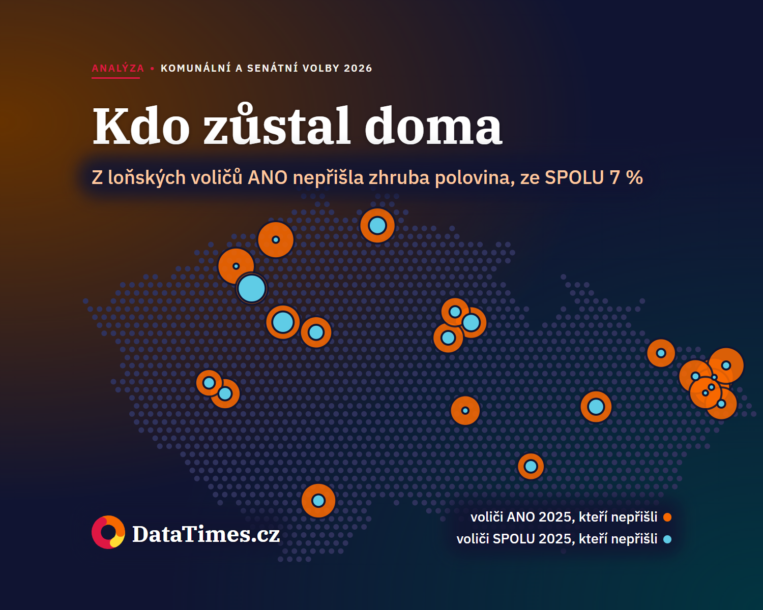 Ke komunálním a senátním volbám nepřišla zhruba polovina loňských voličů ANO, ze SPOLU většinou nejvýš pětina
