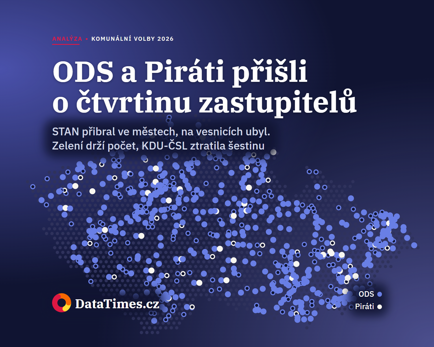 ODS a Piráti ztratili v obcích čtvrtinu zastupitelů, STAN přibral ve městech a ubyl na vesnicích